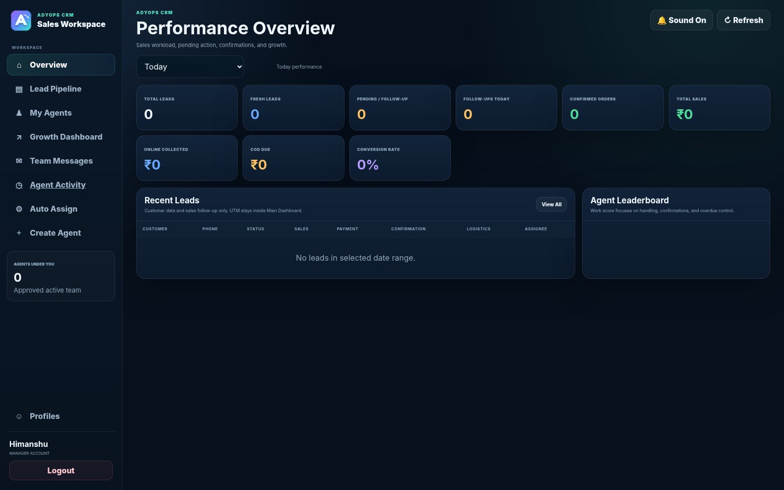 Actual AdyOps Sales workspace and smart assignment interface
